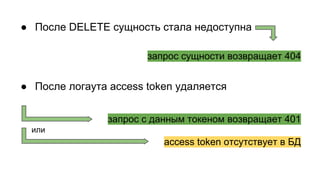 ● После DELETE сущность стала недоступна
● После логаута access token удаляется
запрос с данным токеном возвращает 401
или
запрос сущности возвращает 404
access token отсутствует в БД
 