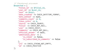 // Ожидаемый результат
$expected = [
'filial_id' => $filial_id,
'user_id' => $user_id,
'text' => $text,
'date_created' => CHECK_DATETIME_FORMAT,
'date_edited' => null,
'comments_count' => 0,
'likes_score' => 0,
'source' => CHECK_SOURCE,
'filial' => CHECK_NOT_NULL,
'user' => CHECK_EXIST,
'comments' => CHECK_NOT_NULL,
'official_answer' => null,
'additional_data' => [
'is_liked' => false,
'is_subscribed_to_comments' => false
],
'url' => CHECK_STRING_NOT_EMPTY,
'id' => CHECK_POSITIVE
];
 