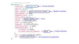 // Ожидаемый результат
$expected = [
'filial_id' => $filial_id,
'user_id' => $user_id,
'text' => $text,
'date_created' => CHECK_DATETIME_FORMAT,
'date_edited' => null,
'comments_count' => 0,
'likes_score' => 0,
'source' => CHECK_SOURCE,
'filial' => CHECK_NOT_NULL,
'user' => CHECK_EXIST,
'comments' => CHECK_NOT_NULL,
'official_answer' => null,
'additional_data' => [
'is_liked' => false,
'is_subscribed_to_comments' => false
],
'url' => CHECK_STRING_NOT_EMPTY,
'id' => CHECK_POSITIVE
];
формат значения
точное значение
enum
тип значения и его диапазон
точное значение
 
