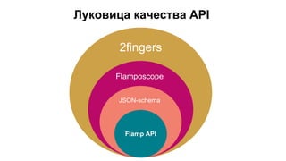 Flamp API
JSON-schema
Flamposcope
2fingers
Луковица качества API
 