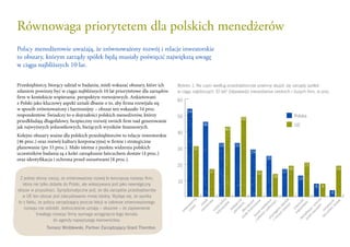 Polscy menedżerowie uważają, że zrównoważony rozwój i relacje inwestorskie
to obszary, którym zarządy spółek będą musiały ...