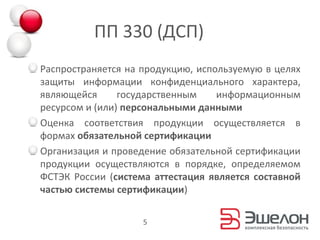 Защита Персональных Данных | PPT