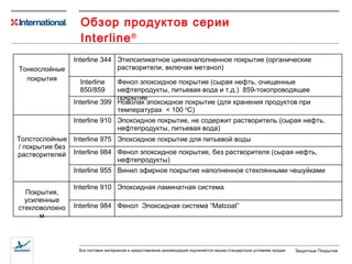 Обзор продуктов серии Interline ®   Тонкослойные покрытия Interline 344 Этилсиликатное цинконаполненное покрытие (органические растворители, включая метанол) Interline 850 /859 Фенол эпоксидное покрытие (сырая нефть, очищенные нефтепродукты, питьевая вода и т.д.)   859- токопроводящее покрытие Interline 399 Новолак эпоксидное покрытие (для хранения продуктов при температурах  < 100  0 C) Толстослойные/ покрытия без растворителей Interline 910 Эпоксидное покрытие, не содержит растворитель  ( сырая нефть, нефтепродукты, питьевая вода) Interline 975 Эпоксидное покрытие для питьевой воды  Interline 984 Фенол эпоксидное покрытие, без растворителя  ( сырая нефть, нефтепродукты) Interline 955 Винил эфирное покрытие наполненное стеклянными чешуйками Покрытия, усиленные стекловолокном Interline 910 Эпоксидная ламинатная система Interline 984 Фенол  Эпоксидная система “Matco a t” 