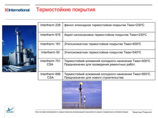 Термостойкие покрытия Inter therm 228 фенол эпоксидное термостойкое покрытие Тмах=230 0 C Inter therm 875 Акрил силоксановое термостойкое покрытие Тмах=230 0 C Inte rtherm 181 Этилсиликатное термостойкое покрытие Тмах=400 0 C Intertherm 50 Этилсиликатное термостойкое покрытие Тмах= 540 0 C Inte rtherm 751 CSA  Термостойкий алюминий холодного нанесения Тмах=400 0 C . Предназначен для проведения ремонтных работ. Inte rtherm  898  CSA Термостойкий алюминий холодного нанесения Тмах=565 0 C . Предназначен для нового строительства. 