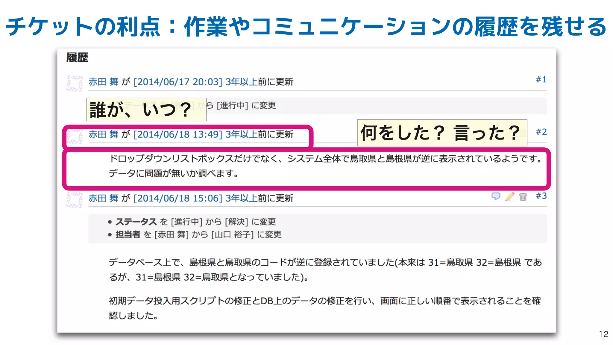 ୭͕ɺ͍ͭʁ
ԿΛͨ͠ʁ ‫ͨͬݴ‬ʁ
チケットの利点：作業やコミュニケーションの履歴を残せる

 
