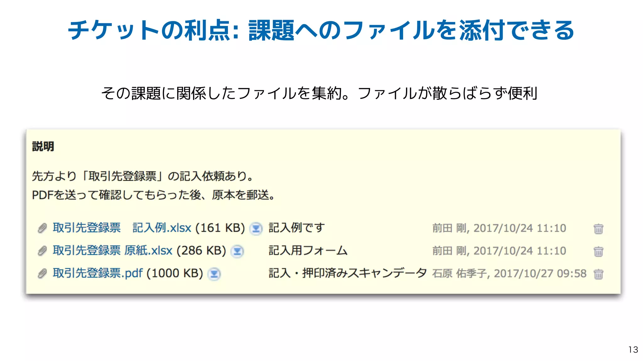 その課題に関係したファイルを集約。ファイルが散らばらず便利
チケットの利点: 課題へのファイルを添付できる

 