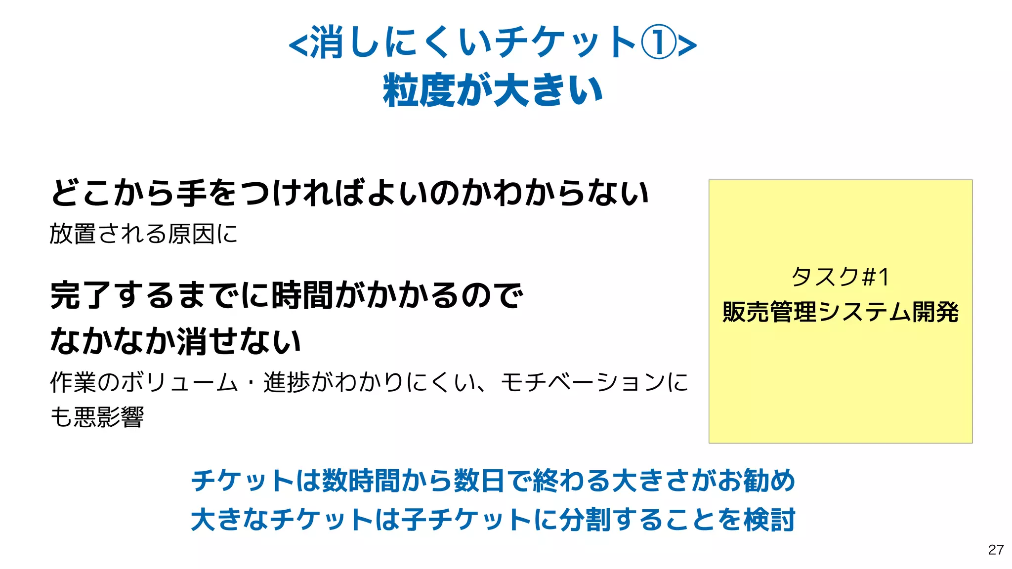 ফ͠ʹ͍͘νέοτᶃ
ཻ౓͕େ͖͍
タスク#1


販売管理システム開発


どこから手をつければよいのかわからない
 
放置される原因に


完了するまでに時間がかかるので
 
なかなか消せない
 
作業のボリューム・進捗がわかりにくい、モチベーションに
も悪影響
 
チケットは数時間から数日で終わる大きさがお勧め
 
大きなチケットは子チケットに分割することを検討

 