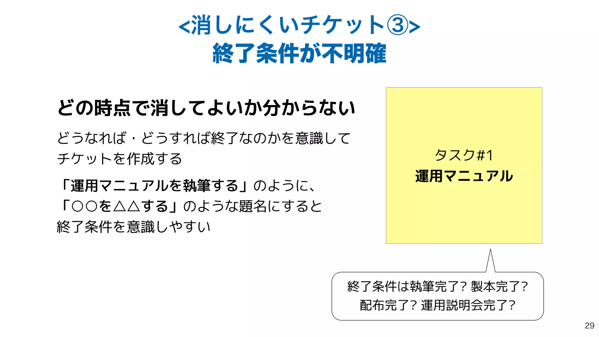ফ͠ʹ͍͘νέοτᶅ
ऴྃ৚͕݅ෆ໌֬
タスク#1


運用マニュアル
どの時点で消してよいか分からない


どうなれば・どうすれば終了なのかを意識して
 
チケットを作成する


「運用マニュアルを執筆する」のように、
 
「○○を△△する」のような題名にすると
 
終了条件を意識しやすい
終了条件は執筆完了? 製本完了?
 
配布完了? 運用説明会完了?

 