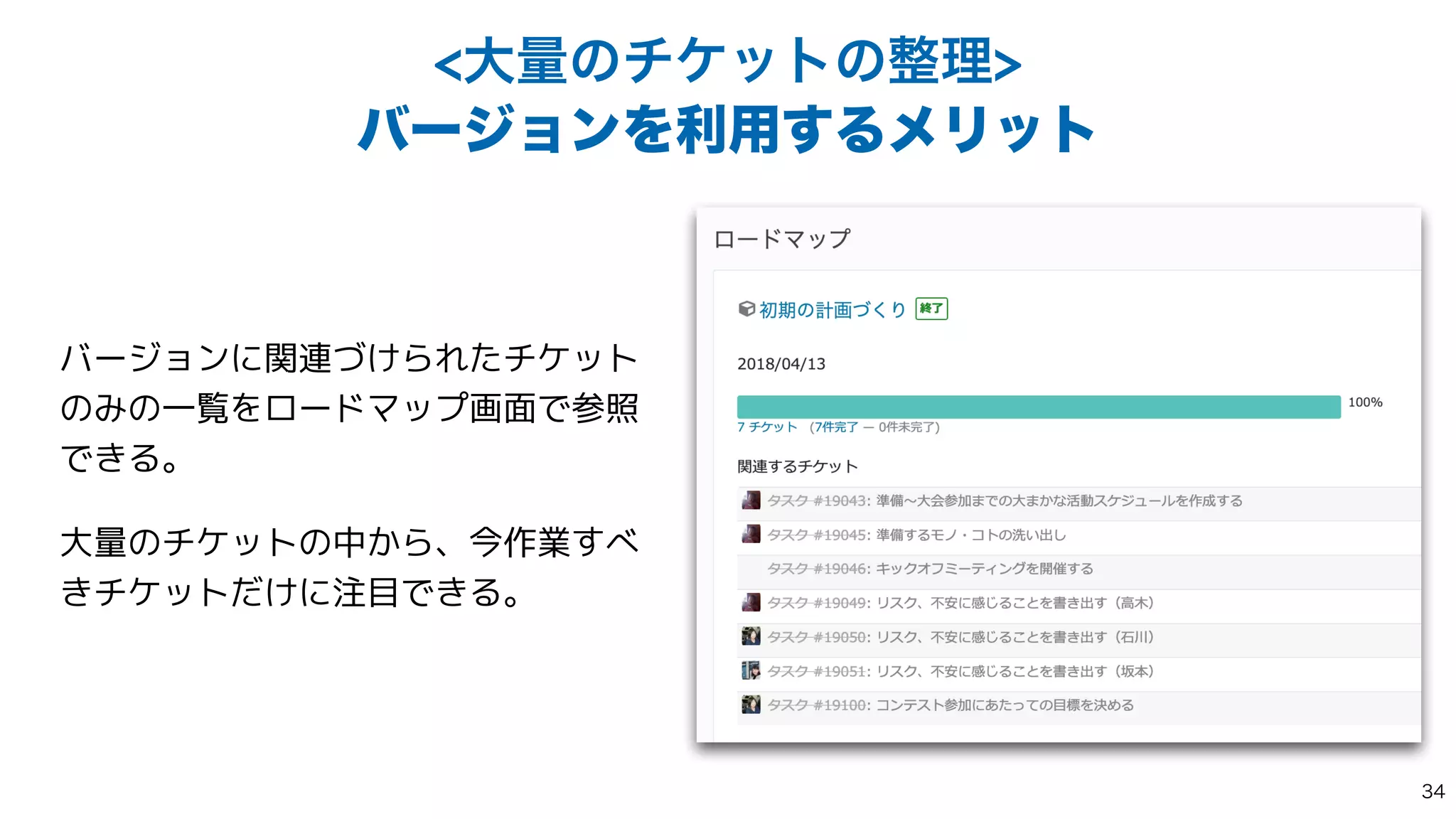 େྔͷνέοτͷ੔ཧ
όʔδϣϯΛར༻͢ΔϝϦοτ
バージョンに関連づけられたチケット
のみの一覧をロードマップ画面で参照
できる。


大量のチケットの中から、今作業すべ
きチケットだけに注目できる。

 