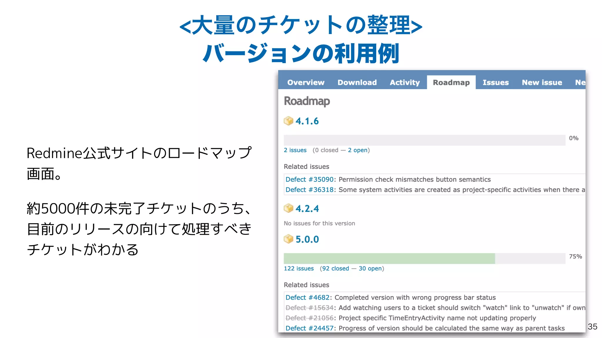 େྔͷνέοτͷ੔ཧ
όʔδϣϯͷར༻ྫ
Redmine公式サイトのロードマップ
画面。


約5000件の未完了チケットのうち、
目前のリリースの向けて処理すべき
チケットがわかる

 