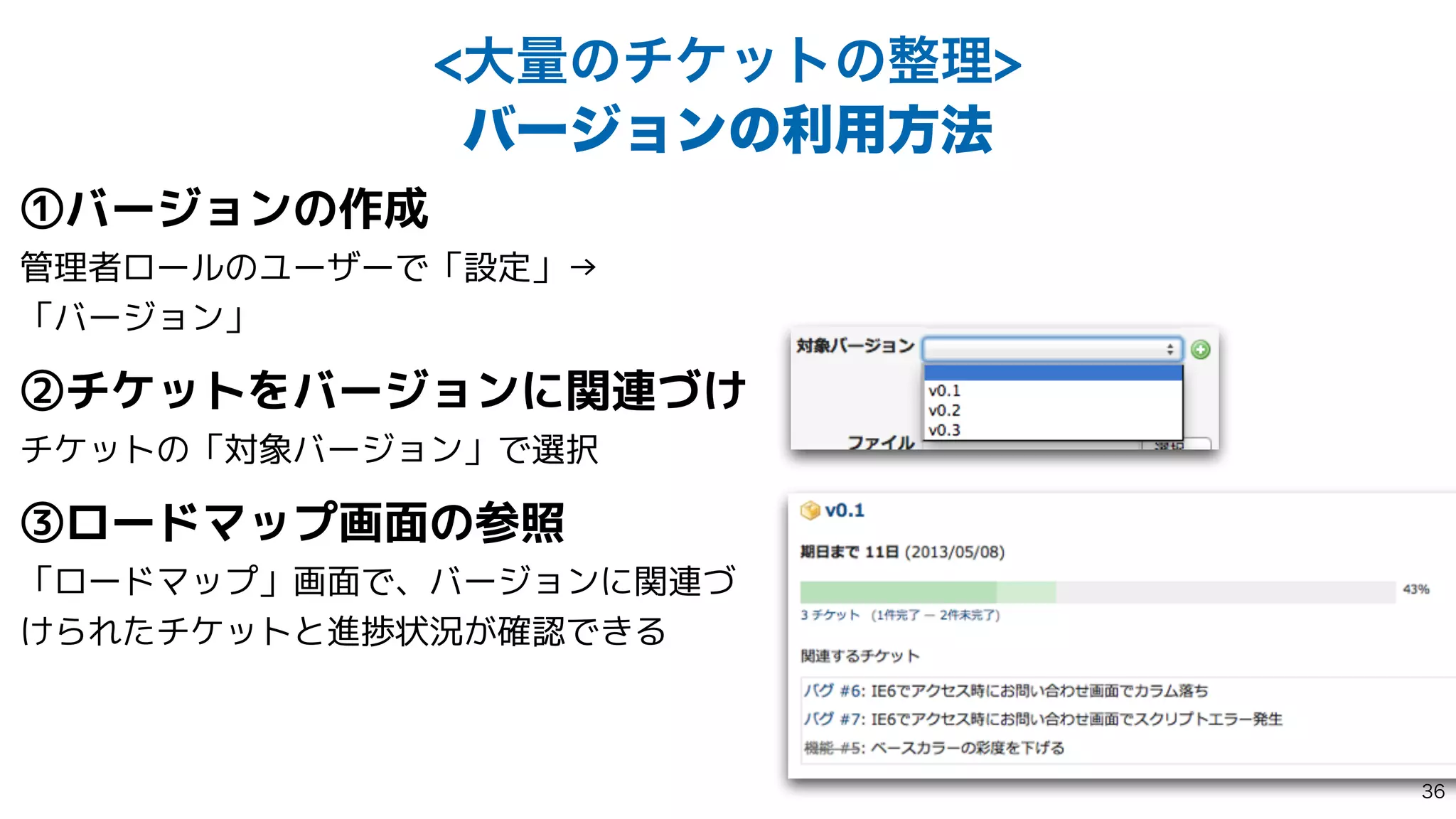େྔͷνέοτͷ੔ཧ
όʔδϣϯͷར༻ํ๏
①バージョンの作成
 
管理者ロールのユーザーで「設定」→
 
「バージョン」


②チケットをバージョンに関連づけ
 
チケットの「対象バージョン」で選択


③ロードマップ画面の参照
 
「ロードマップ」画面で、バージョンに関連づ
けられたチケットと進捗状況が確認できる

 