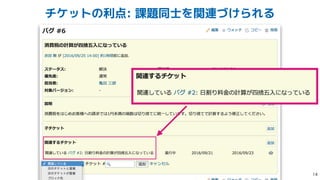 チケットの利点: 課題同士を関連づけられる

 