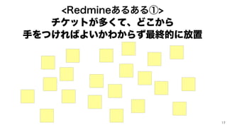 3FENJOF͋Δ͋Δᶃ
νέοτ͕ଟͯ͘ɺͲ͔͜Β
खΛ͚ͭΕ͹Α͍͔Θ͔Βͣ࠷ऴతʹ์ஔ

 