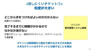 ফ͠ʹ͍͘νέοτᶃ
ཻ౓͕େ͖͍
タスク#1


販売管理システム開発


どこから手をつければよいのかわからない
 
放置される原因に


完了するまでに時間がかかるので
 
なかなか消せない
 
作業のボリューム・進捗がわかりにくい、モチベーションに
も悪影響
 
チケットは数時間から数日で終わる大きさがお勧め
 
大きなチケットは子チケットに分割することを検討

 