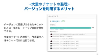 େྔͷνέοτͷ੔ཧ
όʔδϣϯΛར༻͢ΔϝϦοτ
バージョンに関連づけられたチケット
のみの一覧をロードマップ画面で参照
できる。


大量のチケットの中から、今作業すべ
きチケットだけに注目できる。

 