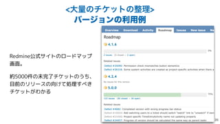 େྔͷνέοτͷ੔ཧ
όʔδϣϯͷར༻ྫ
Redmine公式サイトのロードマップ
画面。


約5000件の未完了チケットのうち、
目前のリリースの向けて処理すべき
チケットがわかる

 