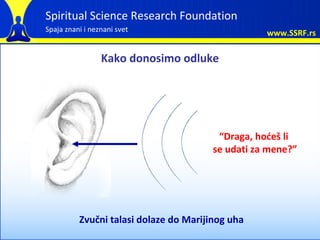 Spiritual Science Research Foundation
Spaja znani i neznani svet                         www.SSRF.rs

                 Kak...