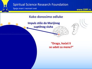 Spiritual Science Research Foundation
Spaja znani i neznani svet                           www.SSRF.rs

                 K...