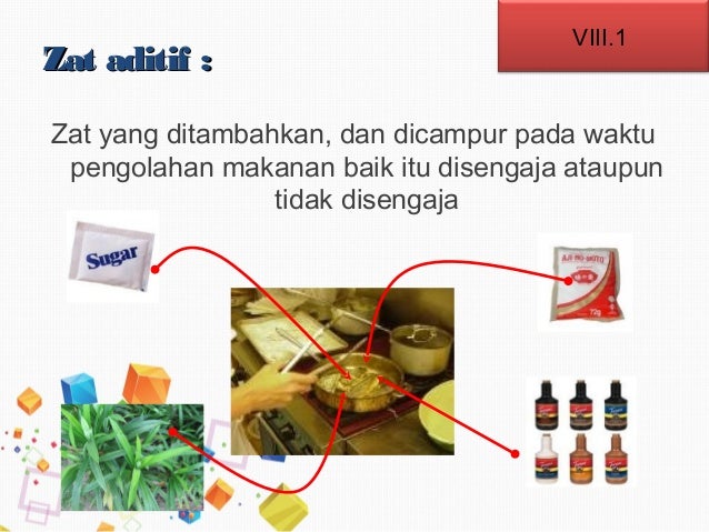 Bab 6 Zat Aditif Dan Adiktif