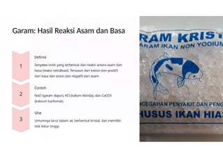 Zat-dan-Perubahannya-Petualangan-Seru-di-Dunia-Kimia.pptx