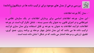 ‫دیتافیوژن‬ ‫در‬ ‫ها‬ ‫داده‬ ‫ترکیب‬ ‫برای‬ ‫موجود‬ ‫های‬ ‫مدل‬ ‫از‬ ‫برخی‬ ‫بررسی‬(‫ادامه‬)
•-‫مدل‬IC‫چرخه‬‫اطالعات‬
•‫این‬،‫مدل‬‫چرخه‬ِ‫ت‬‫اطالعا‬‫اساسی‬‫برای‬‫پردازش‬‫اطالعات‬‫در‬‫یک‬‫سازمان‬‫نظامی‬‫و‬
‫غیرنظامی‬‫و‬‫در‬‫اجرای‬،‫قانون‬‫به‬‫عنوان‬‫یک‬‫مسیر‬‫بسته‬،‫شامل‬‫تکرار‬‫گره‬‫است‬.‫در‬‫چ‬‫رخه‬
،‫اطالعات‬‫فرآیند‬‫اطالعات‬‫به‬‫عنوان‬‫یه‬‫چرخه‬‫ی‬‫قابل‬‫استفاده‬‫برای‬‫مدل‬‫سازی‬‫فرآین‬‫د‬
‫ترکیب‬‫داده‬‫ها‬‫می‬‫باشد‬‫که‬‫این‬‫مدل‬‫شامل‬‫چهار‬‫مرحله‬‫ی‬‫برنامه‬،‫ریزی‬‫جمع‬،‫آوری‬
،‫تلفیق‬،‫ارزیابی‬‫و‬‫مرحله‬‫انتشار‬‫می‬،‫باشد‬‫که‬‫در‬‫شکل‬1‫نشان‬‫داده‬‫شده‬‫است‬.
 