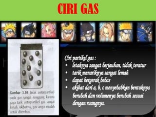 CIRI GAS 