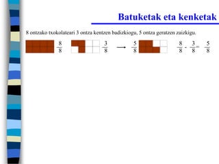 Batuketak eta kenketak
8 ontzako txokolateari 3 ontza kentzen badizkiogu, 5 ontza geratzen zaizkigu.

              8                    3            5                    8   3      5
                                                                       - =
              8                    8            8                    8   8      8
 