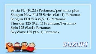 Satria FU (10.2:1) Pertamax/pertamax plus
Shogun New FL125 Series (9.6 : 1) Pertamax
Shogun FD125 X (9,5 : 1) Pertamax
Thunder 125 (9.2 : 1) Premium/Pertamax
Spin 125 (9.6:1) Pertamax
SkyWave 125 (9.6 :1) Pertamax
 