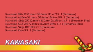 Kawasaki Blitz R 53 mm x 50.6mm 111 cc 9.3 : 1 (Pertamax)
Kawasaki Athlete 56 mm x 50.6mm 124.6 cc 9.8 : 1 (Pertamax)
Kawasaki Ninja 250 62 mm x 41.2mm 2x 250 cc 11.5 : 1 (Pertamax Plus)
Kawasaki KLX 250 72 mm x 61,2mm 249cc 11 : 1 (Pertamax Plus)
Kawasaki Ninja RR 150 7.2 : 1 (Premium)
Kawasaki Kaze 9.3 : 1 (Pertamax)
 