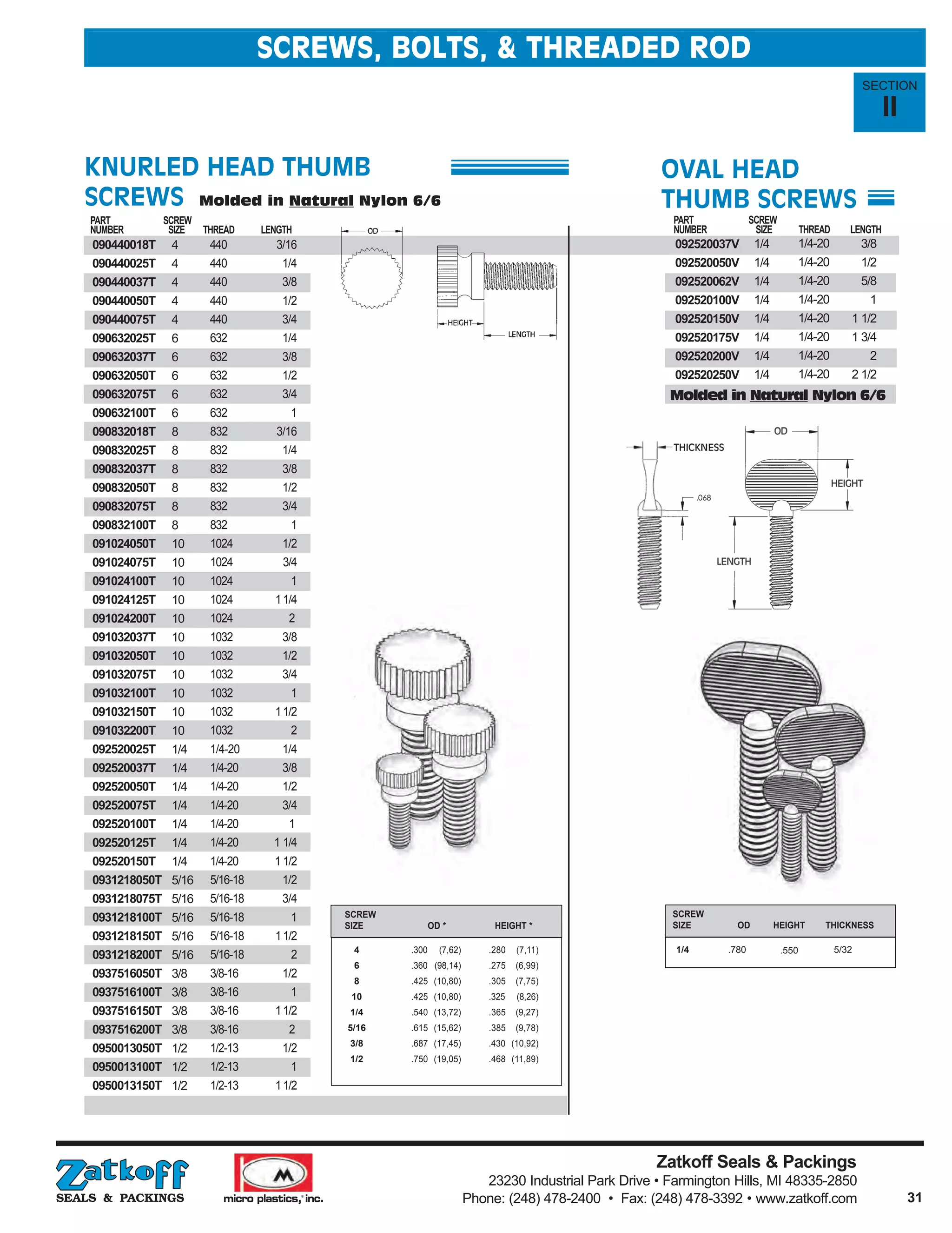 Zatkoff Seals & Packings and Micro Plastics, Inc. PDF