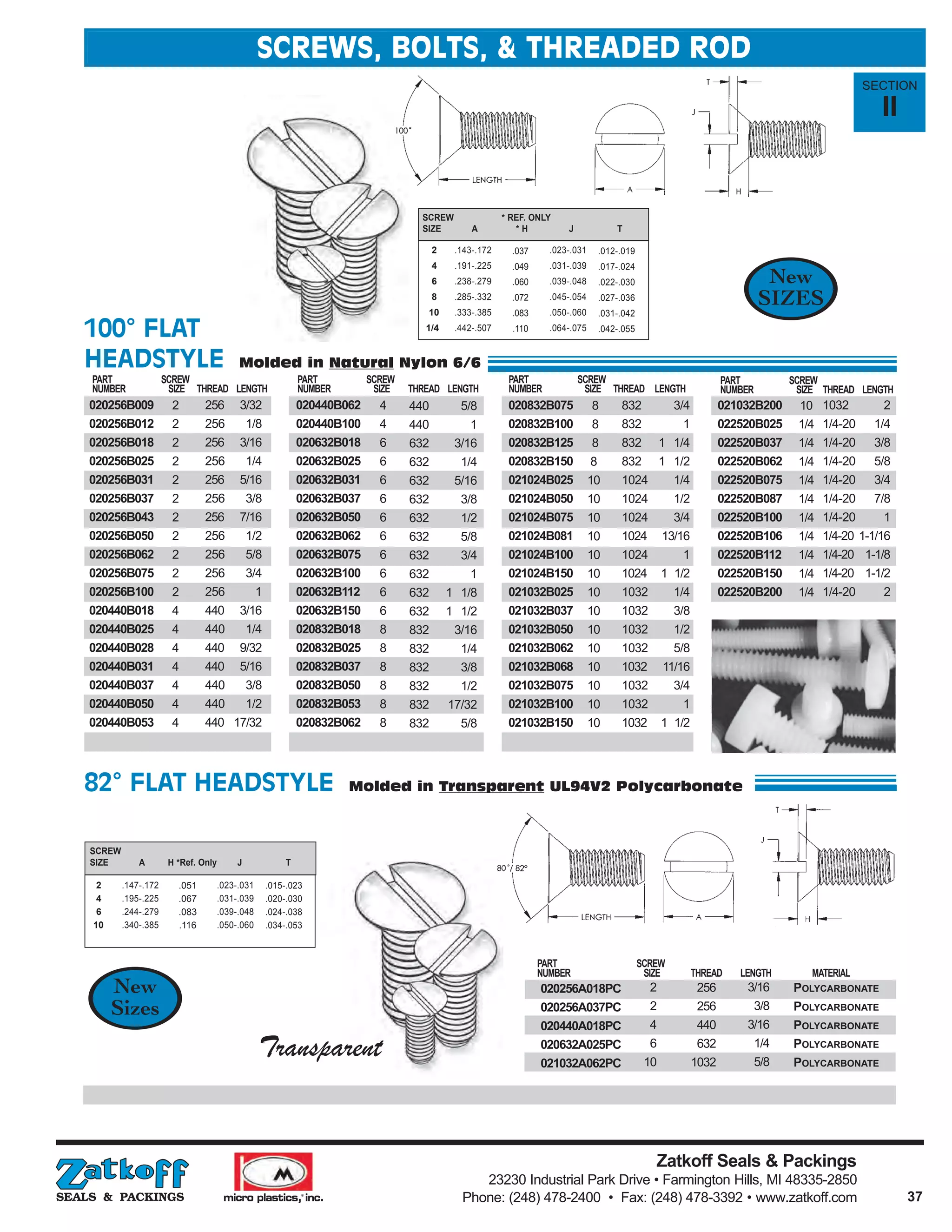 Zatkoff Seals & Packings and Micro Plastics, Inc. PDF