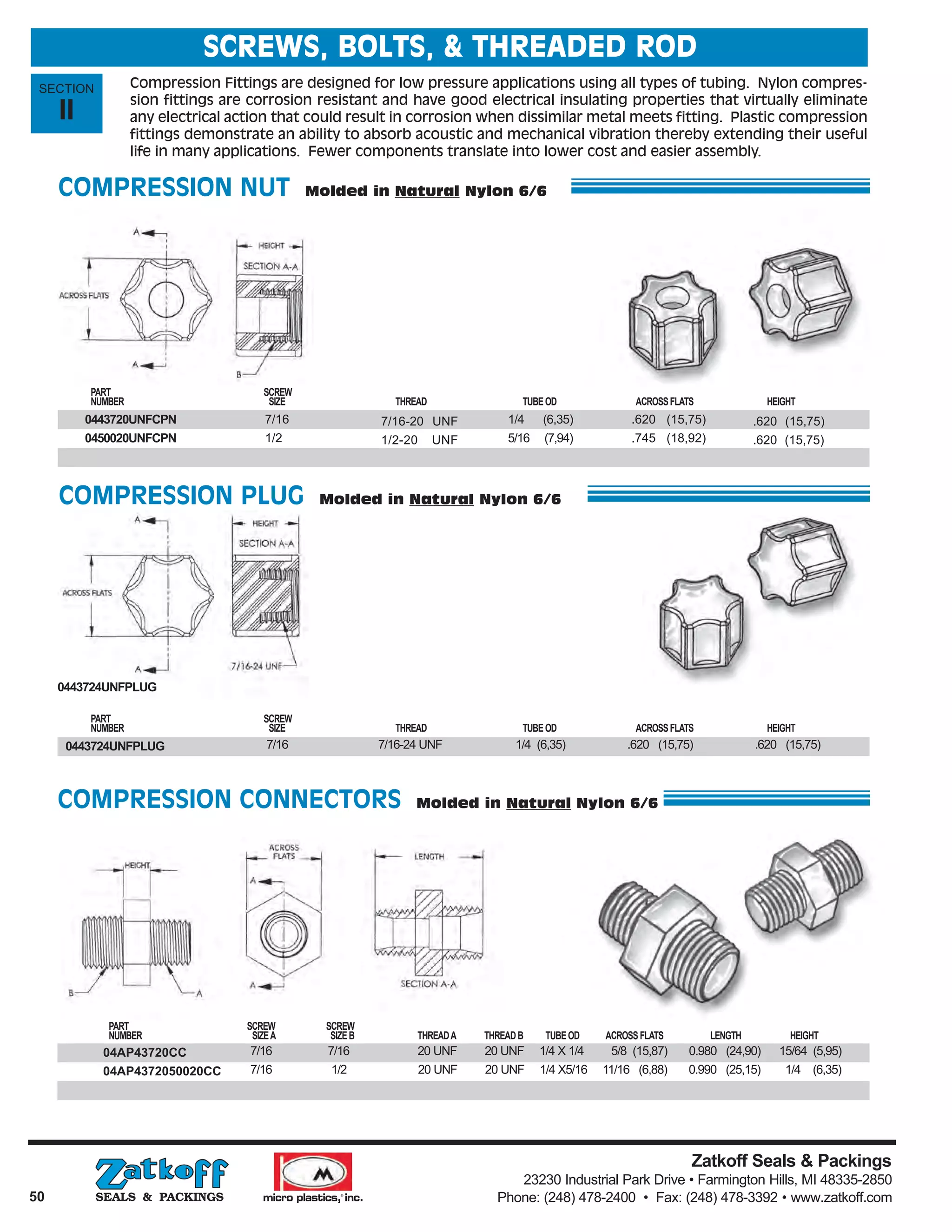 Zatkoff Seals & Packings and Micro Plastics, Inc. PDF