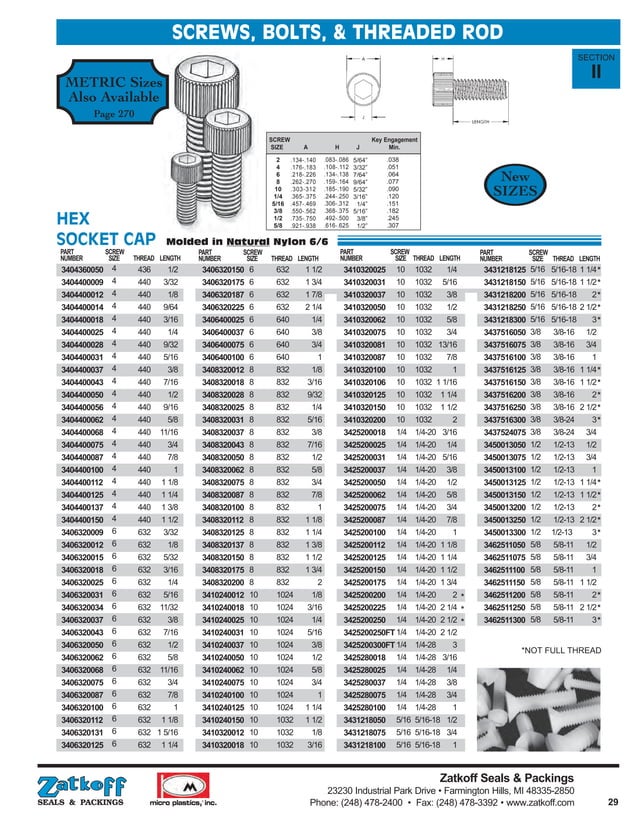 Zatkoff Seals & Packings and Micro Plastics, Inc. PDF