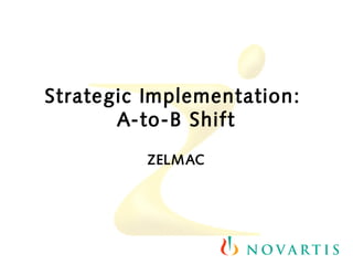 Strategic Implementation:
A-to-B Shift
ZELMAC
 