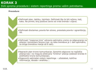 Procedure
KORAK 3
SVA sprema procedure i sistem reportinga prema vašim potrebama.
13
.
•Definisati plan, taktiku, tajmlajn...
