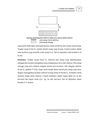 4 TEORI PITA ENERGI       114




                         EF                                ΔE




            Gambar 4.10 Pengisian elektron dalam pita energi bahan isolator
                           : pita energi terisi elektron
                           : pita energi kosong

yang penuh tidak dapat melompat (karena energi termal) ke pita energi yang kosong.
Tingkat energi Fermi EF melalui daerah energi yang kosong. Contoh isolator adalah
intan (karbon) yang memiliki celah energi 6 eV. Hal ini dijelaskan oleh Gambar 4.10
di atas.

Konduktor. Tingkat energi Fermi EF melewati pita energi yang diperkenankan,
sehingga pita tersebut setengahnya (atau sebagiannya) terisi oleh elektron. Pita energi
tertinggi yang terisi elektron sebagian disebut pita konduksi. Ada sebagian elektron
di atas EF (apabila T>0 K), tetapi masih berada dalam daerah pita energi yang sama,
dengan meninggalkan keadaan elektron kosong (hole) di bawah EF. Konduksi listrik
terutama terjadi aliran elektron. Contoh konduktor adalah logam alkali (Li, K dan
lain-lain) dan logam mulia (Cu, Ag, Au dan lain-lain). Hal ini dijelaskan dalam
Gambar 4.11 berikut.




                                        Fisika Zat Padat        Parno – Fisika FMIPA UM
 