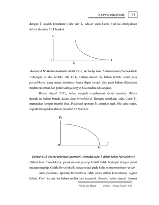 6 BAHAN DIELEKTRIK        174

dengan C adalah konstanta Curie dan TC adalah suhu Curie. Hal ini ditunjukkan
dalam Gambar 6.14 berikut.

                 ∈r




                0                                                    T
                                  TC

Gambar 6.14 Sketsa konstanta dielektrik ∈r terhadap suhu T dalam bahan ferroelektrik

Hubungan di atas berlaku bila T>TC. Dalam daerah ini, bahan berada dalam fasa
paraelektrik, yang mana polarisasi hanya dapat terjadi jika pada bahan dikenakan
medan eksternal dan polarisasinya lenyap bila medan dihilangkan.
       Dalam daerah T<TC, bahan menjadi terpolarisasi secara spontan. Dalam
daerah ini bahan berada dalam fasa ferroelektrik. Dengan demikian, suhu Curie TC
merupakan tempat transisi fasa. Polarisasi spontan PS semakin naik bila suhu turun,
seperti ditunjukkan dalam Gambar 6.15 berikut.

                       PS




                      0                                          T
                                                          TC


 Gambar 6.15 Sketsa polarisasi spontan PS terhadap suhu T dalam bahan ferroelektrik
Dalam fasa ferroelektrik, pusat muatan positip kristal tidak berimpit dengan pusat
muatan negatip. Gejala ferroelektrik hanya terjadi pada kelas nonsentrosimetri polar.
       Arah polarisasi spontan ferroelektrik tidak sama dalam keseluruhan bagian
bahan. Oleh karena itu bahan terdiri dari sejumlah domain, yakni daerah dimana

                                       Fisika Zat Padat        Parno – Fisika FMIPA UM
 