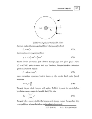 7 BAHAN MAGNETIK            185




                                                                B


                                                                  FL
                                 inti
                                                 Fo
                                                             velektron




                         Gambar 7.1 Gejala awal diamagnetik atomik
Sebelum medan dikenakan, pada elektron bekerja gaya Coulomb
       Fo = mω o r
               2
                                                                                 (7.5)
dan terjadi momen magnetik elektron
                    e        e
       μ o = IA =     π r 2 = ωor 2                                              (7.6)
                    T        2
Setelah medan dikenakan, pada elektron bekerja gaya lain, yakni gaya Lorentz
FL = −e(v × B) yang melawan arah gaya Coulomb. Dengan demikian, persamaan
gerak (7.5) berubah menjadi
       Fo − eBr ω = mω 2 r                                                       (7.7)

yang merupakan persamaan kuadrat dalam ω. Jika medan kecil, maka bentuk
solusinya
                    eB
       ω = ωo −                                                                  (7.8)
                    2m
Tampak bahwa rotasi elektron lebih pelan. Reduksi frekuensi ini menimbulkan
perubahan momen magnetik, bertolak dari (7.6), yaitu
             ⎛ e2r 2     ⎞
       Δμ = −⎜
             ⎜ 4m        ⎟B
                         ⎟                                                       (7.9)
             ⎝           ⎠
Tampak bahwa momen induksi berlawanan arah dengan medan. Dengan kata lain,
respon elektron terhadap kehadiran medan adalah diamagnetik.
                                          Fisika Zat Padat        Parno – Fisika FMIPA UM
 