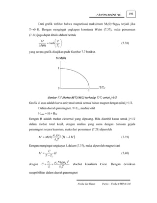 7 BAHAN MAGNETIK         196


         Dari grafik terlihat bahwa magnetisasi maksimum Ms(0)=NgμB terjadi jika
T→0 K. Dengan mengingat ungkapan konstanta Weiss (7.37), maka persamaan
(7.34) juga dapat ditulis dalam bentuk
          M            ⎛T       ⎞
                = tanh ⎜
                       ⎜T       ⎟
                                ⎟                                                       (7.38)
         M ( 0)        ⎝ C      ⎠
yang secara grafik disajikan pada Gambar 7.7 berikut.

                          M/M(0)


                            1




                            0                                         T/TC
                                                          1

                Gambar 7.7 Sketsa M(T)/M(0) terhadap T/TC untuk j=1/2
Grafik di atas adalah kurva universal untuk semua bahan magnet dengan nilai j=1/2.
         Dalam daerah paramagnet, T>TC, medan total
         Htotal = H + HW
Dengan H adalah medan eksternal yang dipasang. Bila diambil kasus untuk j=1/2
dalam medan total kecil, dengan analisa yang sama dengan bahasan gejala
paramagnet secara kuantum, maka dari persamaan (7.21) diperoleh
                      μ o gμ B
         M = M ( 0)                 (H + λ M )                                          (7.39)
                         k oT

Dengan mengingat ungkapan λ dalam (7.37), maka diperoleh magnetisasi
                 C
         M =          H                                                                 (7.40)
               T − TC

                TC       μ o N ( gμ B ) 2
dengan     C=        =                      disebut    konstanta      Curie.   Dengan    demikian
                λ               k oT
suseptibilitas dalam daerah paramagnet


                                                 Fisika Zat Padat      Parno – Fisika FMIPA UM
 