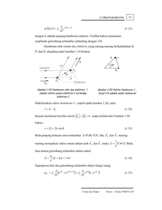 I STRUKTUR KRISTAL        21


        ψ ' (D , t ) = f e
                             A i (kD −ω t )
                               e                                                           (1.11)
                             D
dengan fe adalah panjang hamburan elektron. Terlihat bahwa penurunan
amplitudo gelombang terhambur sebanding dengan 1/D.
        Hamburan oleh sistem dua elektron, yang masing-masing berkedudukan di
P1 dan P2 disajikan pada Gambar 1.19 berikut.

                                                                             k      s

                                                                             2θ
                                                                                  ko




 Gambar 1.19 Hamburan oleh dua elektron. r                      Gambar 1.20 Vektor hamburan s .
  adalah vektor posisi elektron-1 terhadap                      Sudut 2θ adalah sudut hamburan
                 elektron-2

Didefinisikan vektor hamburan s , seperti pada Gambar 1.20, yaitu
        s = k − ko                                                                         (1.12)

Karena hamburan bersifat elastik k o = k = k , maka terlihat dari Gambar 1.20

bahwa
        s = s = 2k sin θ                                                                   (1.13)

Beda panjang lintasan sinar terhambur Δ=P1M- P1N. Jika S o dan S , masing-

                                                                                  1
masing merupakan vektor satuan dalam arah k o dan k , maka Δ =                      (r • s ) . Beda
                                                                                  k
fasa antara gelombang terhambur dalam radial
              Δ
        δ =       2π = kΔ = r • s                                                          (1.14)
              λ
Superposisi dari dua gelombang terhambur dalam fungsi ruang

        ψ T = fe
                    D
                        (
                    A ikD                    A
                                              )         (
                      e + e ik ( D +δ ) = f e e ikD 1 + e is •r
                                             D
                                                                  )                        (1.15)




                                                  Fisika Zat Padat       Parno – Fisika FMIPA UM
 
