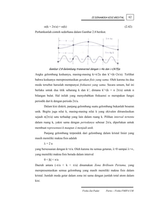 II DINAMIKA KISI KRISTAL      62


        ω(k + 2π/a) = ω(k)                                                (2.42)
Perhatikanlah contoh sederhana dalam Gambar 2.8 berikut.




            Gambar 2.8 Gelombang transversal dengan λ=4a dan λ=(4/5)a

Angka gelombang keduanya, masing-masing k=π/2a dan k’=(k+2π/a). Terlihat
bahwa keduanya merepresentasikan gerakan fisis yang sama. Oleh karena itu dua
moda tersebut haruslah mempunyai frekuensi yang sama. Secara umum, hal ini
berlaku untuk dua titik sebarang k dan k’, dimana k’=(k + n 2π/a) untuk n
bilangan bulat. Hal inilah yang menyebabkan frekuensi ω merupakan fungsi
periodik dari k dengan perioda 2π/a.
        Dalam kisi diskrit, panjang gelombang suatu gelombang bukanlah besaran
unik. Begitu juga nilai k, masing-masing nilai k yang ekivalen ditranslasikan
sejauh n(2π/a) satu terhadap yang lain dalam ruang k. Pilihan interval tertentu
dalam ruang k, yakni sama dengan periodanya sebesar 2π/a, diperlukan untuk
membuat representasi k maupun λ menjadi unik.
        Panjang gelombang terpendek dari gelombang dalam kristal linier yang
masih memiliki makna fisis adalah
        λ=2a
yang bersesuaian dengan k=π/a. Oleh karena itu semua getaran, λ=0 sampai λ=∞,
yang memiliki makna fisis berada dalam interval
        0 < |k| < π/a
Daerah antara (-π/a < k < π/a) dinamakan Zona Brillouin Pertama, yang
merepresentasikan semua gelombang yang masih memiliki makna fisis dalam
kristal. Jumlah moda getar dalam zona ini sama dengan jumlah total atom dalam
kisi.


                                       Fisika Zat Padat    Parno – Fisika FMIPA UM
 