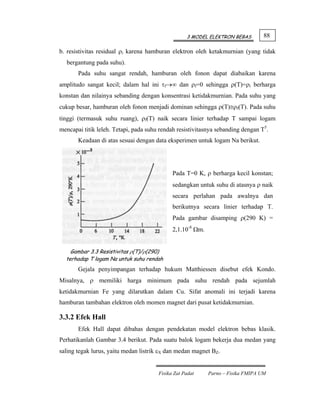 3 MODEL ELEKTRON BEBAS         88

b. resistivitas residual ρi karena hamburan elektron oleh ketakmurnian (yang tidak
  bergantung pada suhu).
       Pada suhu sangat rendah, hamburan oleh fonon dapat diabaikan karena
amplitudo sangat kecil; dalam hal ini τf→∞ dan ρf=0 sehingga ρ(T)=ρi berharga
konstan dan nilainya sebanding dengan konsentrasi ketidakmurnian. Pada suhu yang
cukup besar, hamburan oleh fonon menjadi dominan sehingga ρ(T)≅ρf(T). Pada suhu
tinggi (termasuk suhu ruang), ρf(T) naik secara linier terhadap T sampai logam
mencapai titik leleh. Tetapi, pada suhu rendah resistivitasnya sebanding dengan T5.
       Keadaan di atas sesuai dengan data eksperimen untuk logam Na berikut.




                                             Pada T=0 K, ρ berharga kecil konstan;
                                             sedangkan untuk suhu di atasnya ρ naik
                                             secara perlahan pada awalnya dan
                                             berikutnya secara linier terhadap T.
                                             Pada gambar disamping ρ(290 K) =
                                             2,1.10-8 Ωm.


    Gambar 3.3 Resistivitas ρ(T)/ρ(290)
  terhadap T logam Na untuk suhu rendah
       Gejala penyimpangan terhadap hukum Matthiessen disebut efek Kondo.
Misalnya, ρ memiliki harga minimum pada suhu rendah pada sejumlah
ketidakmurnian Fe yang dilarutkan dalam Cu. Sifat anomali ini terjadi karena
hamburan tambahan elektron oleh momen magnet dari pusat ketidakmurnian.

3.3.2 Efek Hall
       Efek Hall dapat dibahas dengan pendekatan model elektron bebas klasik.
Perhatikanlah Gambar 3.4 berikut. Pada suatu balok logam bekerja dua medan yang
saling tegak lurus, yaitu medan listrik εX dan medan magnet BZ.


                                       Fisika Zat Padat     Parno – Fisika FMIPA UM
 