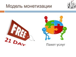 Модель монетизации




               Пакет услуг
 
