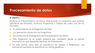 Procesamiento de datos
El objetivo
Graficar el Procesamiento de Datos, elaborando un Diagrama que permita
identificar las Entradas, Archivos, Programas y Salidas de cada uno de los
Procesos.
 Su antecedente es el Diagrama de Flujo.
 Los elementos claves son los Programas.
 Se confecciona el Diagrama de Procesamiento de Datos
 Este Diagrama no se podrá elaborar por completo desde un primer
momento ya que depende del Flujo de Información.
 En este primer paso sólo se identifican las Salidas y Programas. Los
elementos restantes se identifican en forma genérica.
 