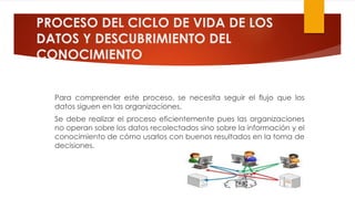 PROCESO DEL CICLO DE VIDA DE LOS
DATOS Y DESCUBRIMIENTO DEL
CONOCIMIENTO
Para comprender este proceso, se necesita seguir el flujo que los
datos siguen en las organizaciones.
Se debe realizar el proceso eficientemente pues las organizaciones
no operan sobre los datos recolectados sino sobre la información y el
conocimiento de cómo usarlos con buenos resultados en la toma de
decisiones.
 