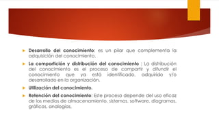  Desarrollo del conocimiento: es un pilar que complementa la
adquisición del conocimiento.
 La compartición y distribución del conocimiento : La distribución
del conocimiento es el proceso de compartir y difundir el
conocimiento que ya está identificado, adquirido y/o
desarrollado en la organización.
 Utilización del conocimiento.
 Retención del conocimiento: Este proceso depende del uso eficaz
de los medios de almacenamiento, sistemas, software, diagramas,
gráficos, analogías,
 