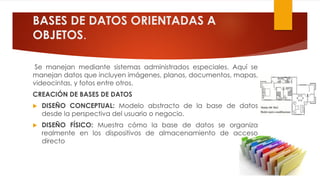 BASES DE DATOS ORIENTADAS A
OBJETOS.
Se manejan mediante sistemas administrados especiales. Aquí se
manejan datos que incluyen imágenes, planos, documentos, mapas,
videocintas, y fotos entre otros.
CREACIÓN DE BASES DE DATOS
 DISEÑO CONCEPTUAL: Modelo abstracto de la base de datos
desde la perspectiva del usuario o negocio.
 DISEÑO FÍSICO: Muestra cómo la base de datos se organiza
realmente en los dispositivos de almacenamiento de acceso
directo
 