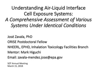 Understanding Air-Liquid Interface
Cell Exposure Systems:
A Comprehensive Assessment of Various
Systems Under Identical Conditions
José Zavala, PhD
ORISE Postdoctoral Fellow
NHEERL, EPHD, Inhalation Toxicology Facilities Branch
Mentor: Mark Higuchi
Email: zavala-mendez.jose@epa.gov
SOT Annual Meeting
March 15, 2018
 