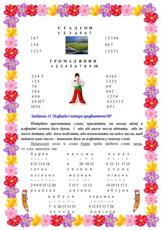 С Т А Д І О Н
1 2 3 4 5 6 7
1 6 7 1 2 3 4 6
1 3 4 4 6 7
1 2 3 7 1 2 5 7 1
Г Р О М А Д Я Н И Н
1 2 3 4 5 6 7 8 9 10
2 3 4 5 4 3 6 5
1 2 5 1 3 2 5
7 8 4 9
2 9 4 4 9 2
6 9 4 1 2 5 4
6 9 10 7 6 3 2 3 1 5
10 5 6 6 5 1
Завдання 12 "Алфавіт і чотири арифметичні дії"
Потрібно прочитати слово, пригадати, на якому місці в
алфавіті кожна його буква, і або від цього числа відняти, або до
нього додати, або його поділити, або помножити на якісь числа, щоб
вийшло нове число – показник букв за алфавітом у новому слові.
Наприклад, коли зі слова буряк треба зробити слово заєць,
то слід записати так:
б у р я к п и с ь м о п е н а л
+ - - - + - - + + + + - - +
8 23 13 6 16 4 20 10 15 4 21 11 17 15
з а є ц ь л и с и ц я у ч е н ь
о л і в е ц ь в у л и ц я п і в е н ь
+ - - + + - - + - + + - + - + + +
2 9 6 9 15 12 30 3 13 7 11 13 14 10 13 17 3
р е д и с к а д и т и н а я б л у н я
ц и б у л я ч е р е м х а
- - + - - - - + - + - - +
7 4 26 13 13 15 8 12 4 5 11 7 20
п е ч е в о п о м і д о р
 