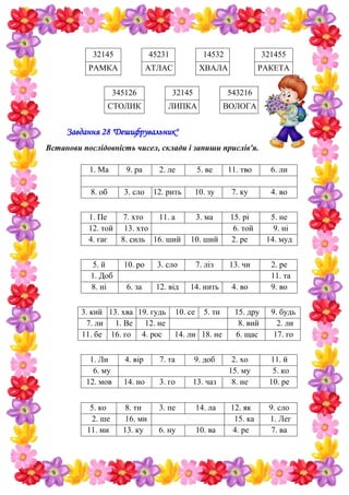 Завдання 28 "Дешифрувальник"
Встанови послідовність чисел, склади і запиши прислів'я.
1. Ма 9. ра 2. ле 5. ве 11. тво 6. ли
8. об 3. сло 12. рить 10. зу 7. ку 4. во
1. Пе 7. хто 11. а 3. ма 15. рі 5. не
12. той 13. хто 6. той 9. ні
4. гає 8. силь 16. ший 10. ший 2. ре 14. муд
5. й 10. ро 3. сло 7. ліз 13. чи 2. ре
1. Доб 11. та
8. ні 6. за 12. від 14. нить 4. во 9. во
3. кий 13. хва 19. гудь 10. се 5. ти 15. дру 9. будь
7. ли 1. Ве 12. не 8. вий 2. ли
11. бе 16. го 4. рос 14. ли 18. не 6. щас 17. го
1. Ли 4. вір 7. та 9. доб 2. хо 11. й
6. му 15. му 5. ко
12. мов 14. но 3. го 13. чаз 8. не 10. ре
5. ко 8. ти 3. пе 14. ла 12. як 9. сло
2. ше 16. ми 15. ка 1. Лег
11. ми 13. ку 6. ну 10. ва 4. ре 7. ва
32145 45231 14532 321455
РАМКА АТЛАС ХВАЛА РАКЕТА
345126 32145 543216
СТОЛИК ЛИПКА ВОЛОГА
 